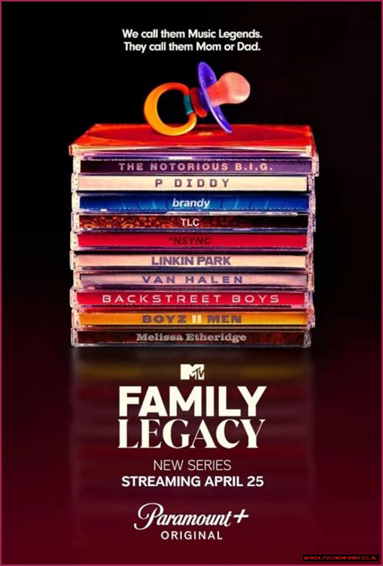 Discoveries From Paul Smith's Family Legacy