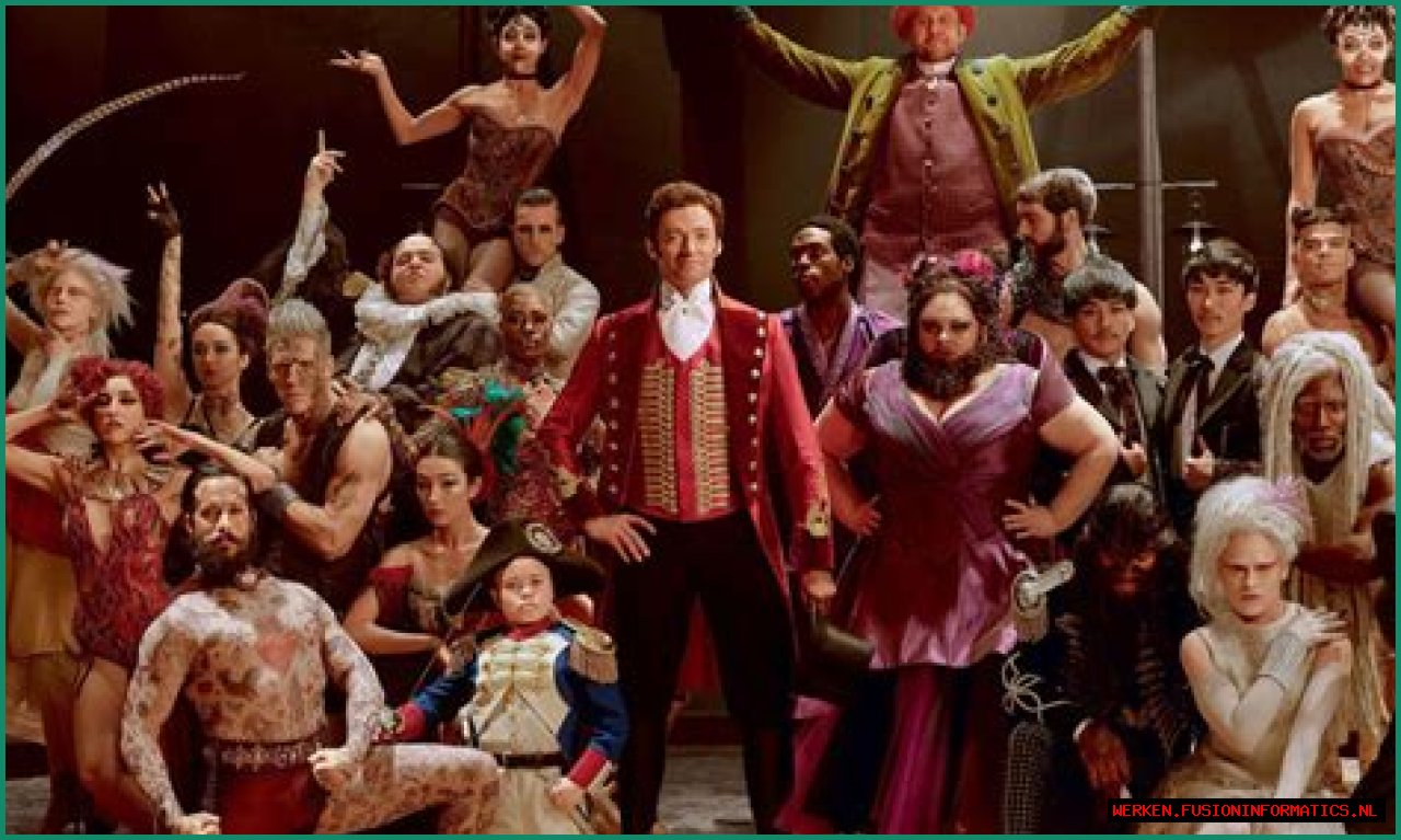 Full the Greatest Showman Cast Net Worth – Richest Cast Members Salary