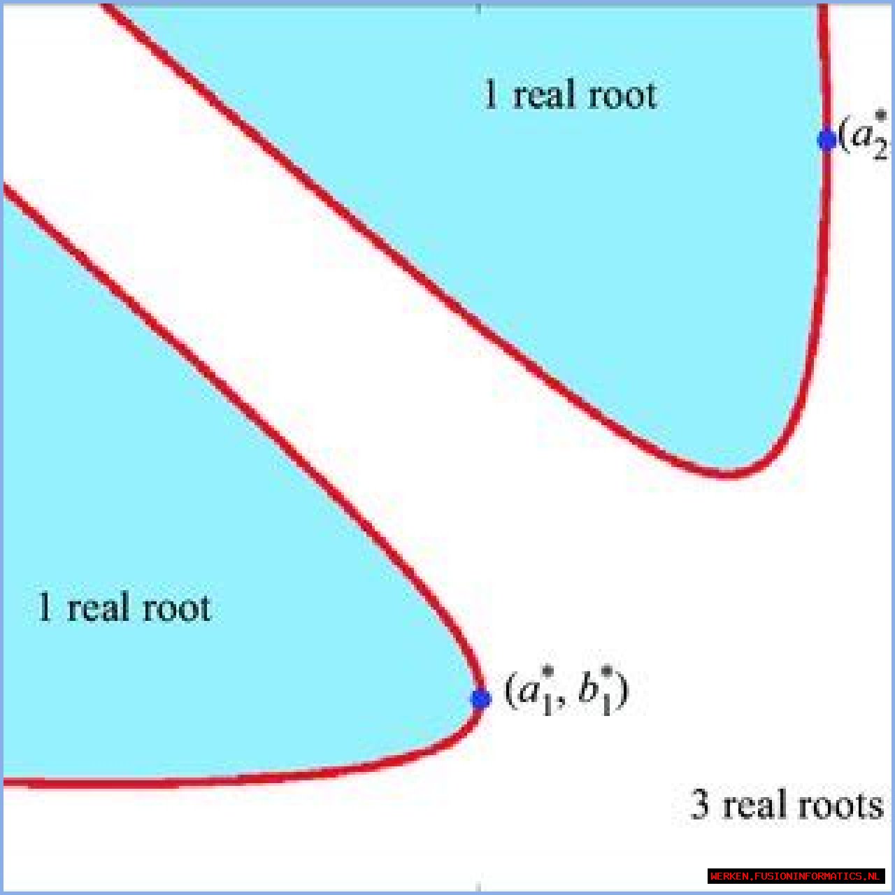 Is 'Plane' Rooted In Reality?